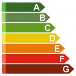 Casa Inteligente: mais economia de energia
